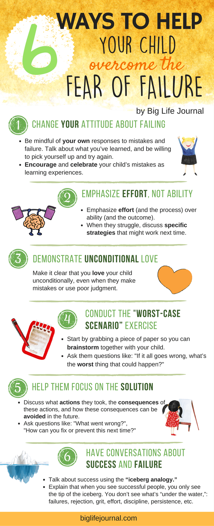 Help your child overcome the fear of failure with these six research-based strategies. 