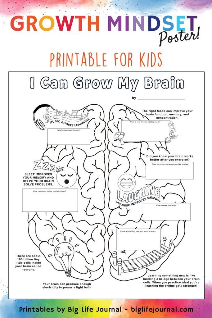 I can grow my brain poster