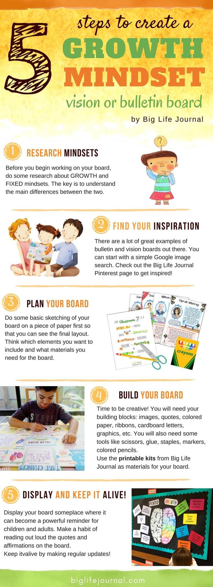 Growth mindset bulletin board challenge by Big Life Journal