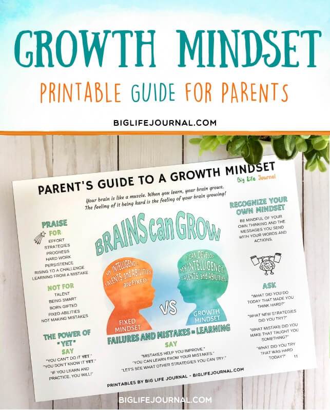 Growth Mindset Printables