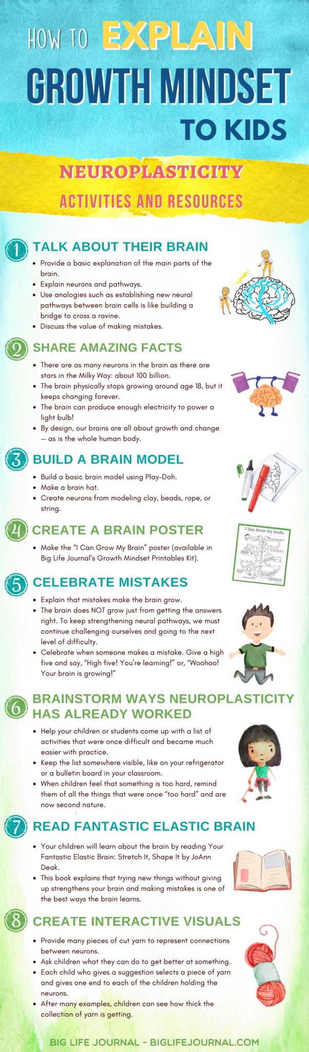 growth mindset kids activities resources