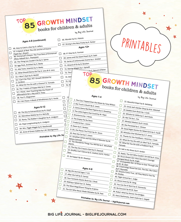 Growth Mindset book list