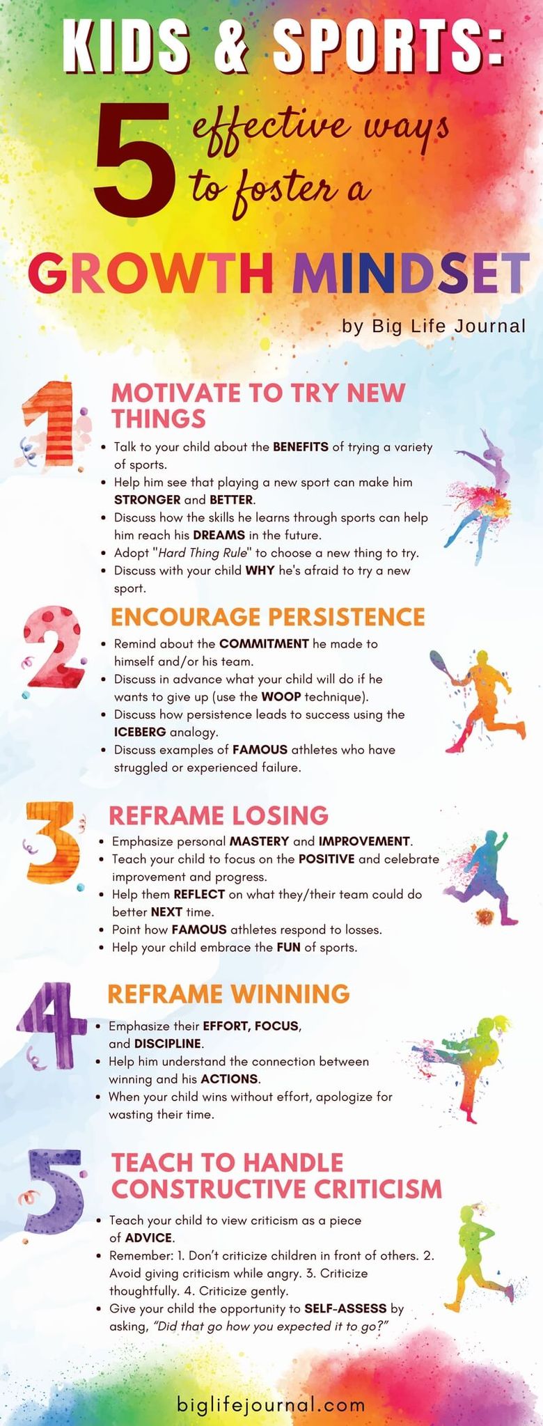 Discover 5 effective techniques to help your child develop a growth mindset in sports.